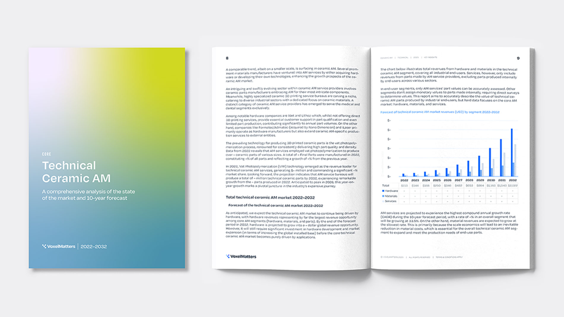 VoxelMatters---Technical-Ceramic-AM-Report-2023---S