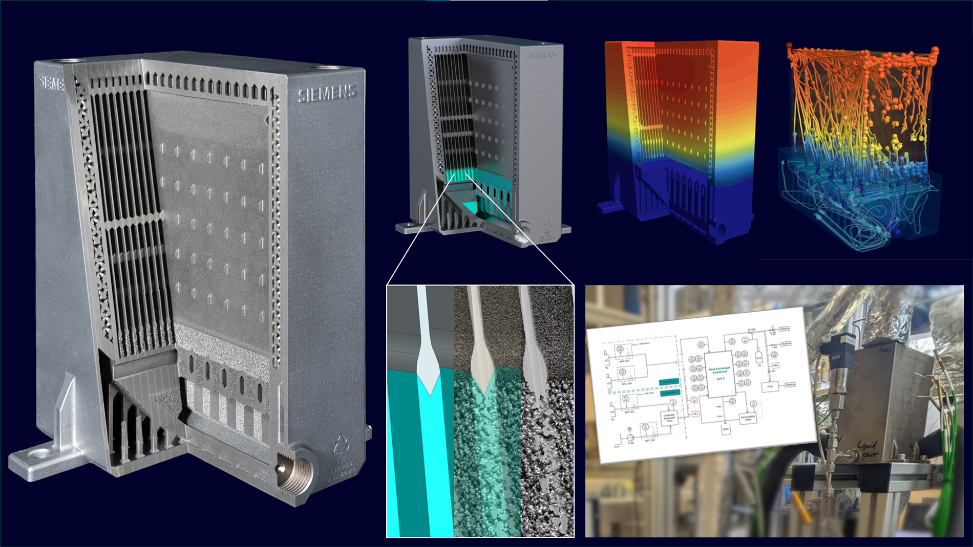 Energy-efficient separation of substances from hot gases through condensation: Integration of heat exchange, cooled porous demister for aerosol separation, phase separation and sub-cooling in one part for separation of H2/CO2 and methanol/water at 50 bar (300 bar pressure tested). Pictures: Siemens AG; KIT-IKFT