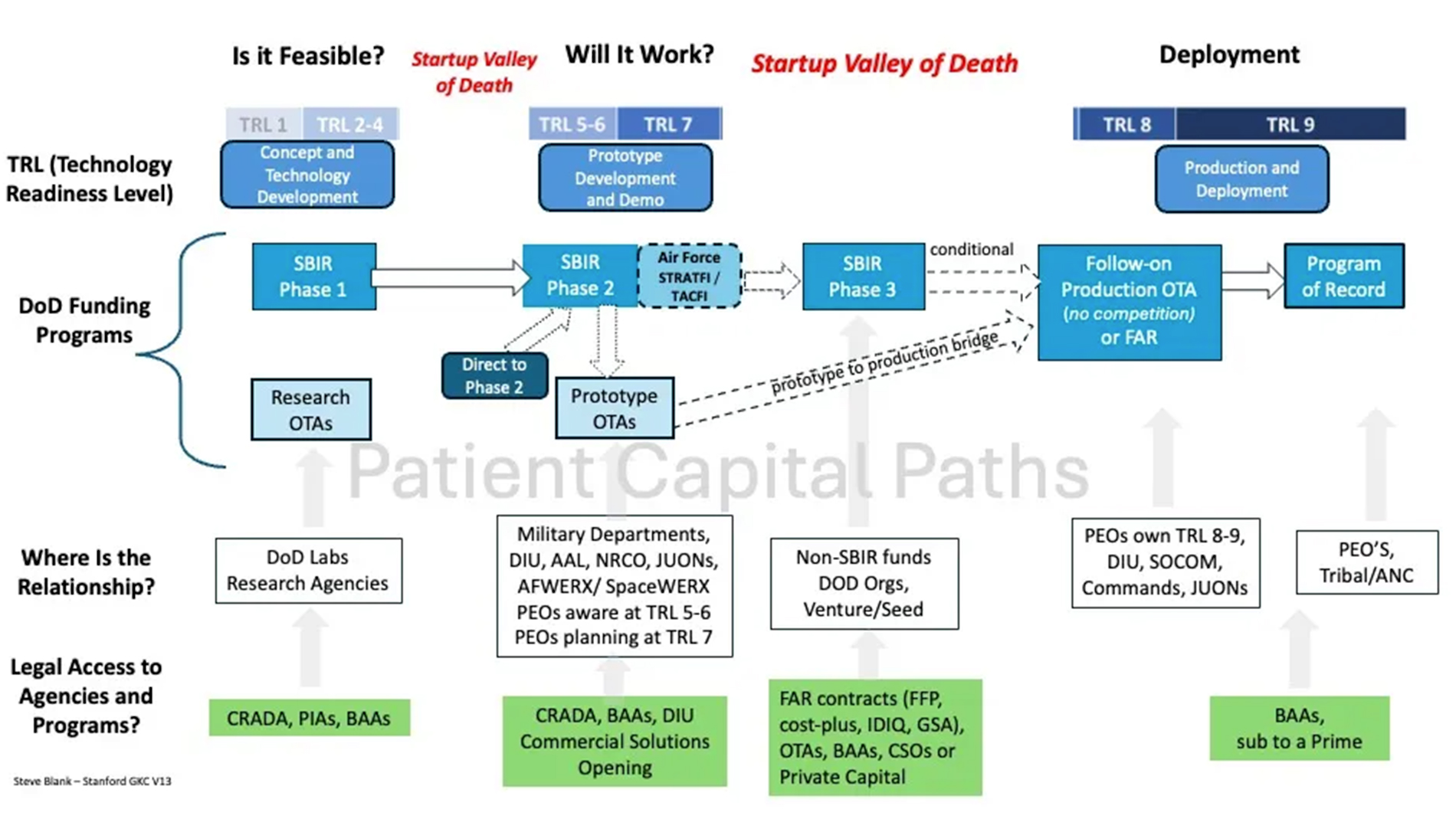 Formnext-sponsor-Nov-25-chart
