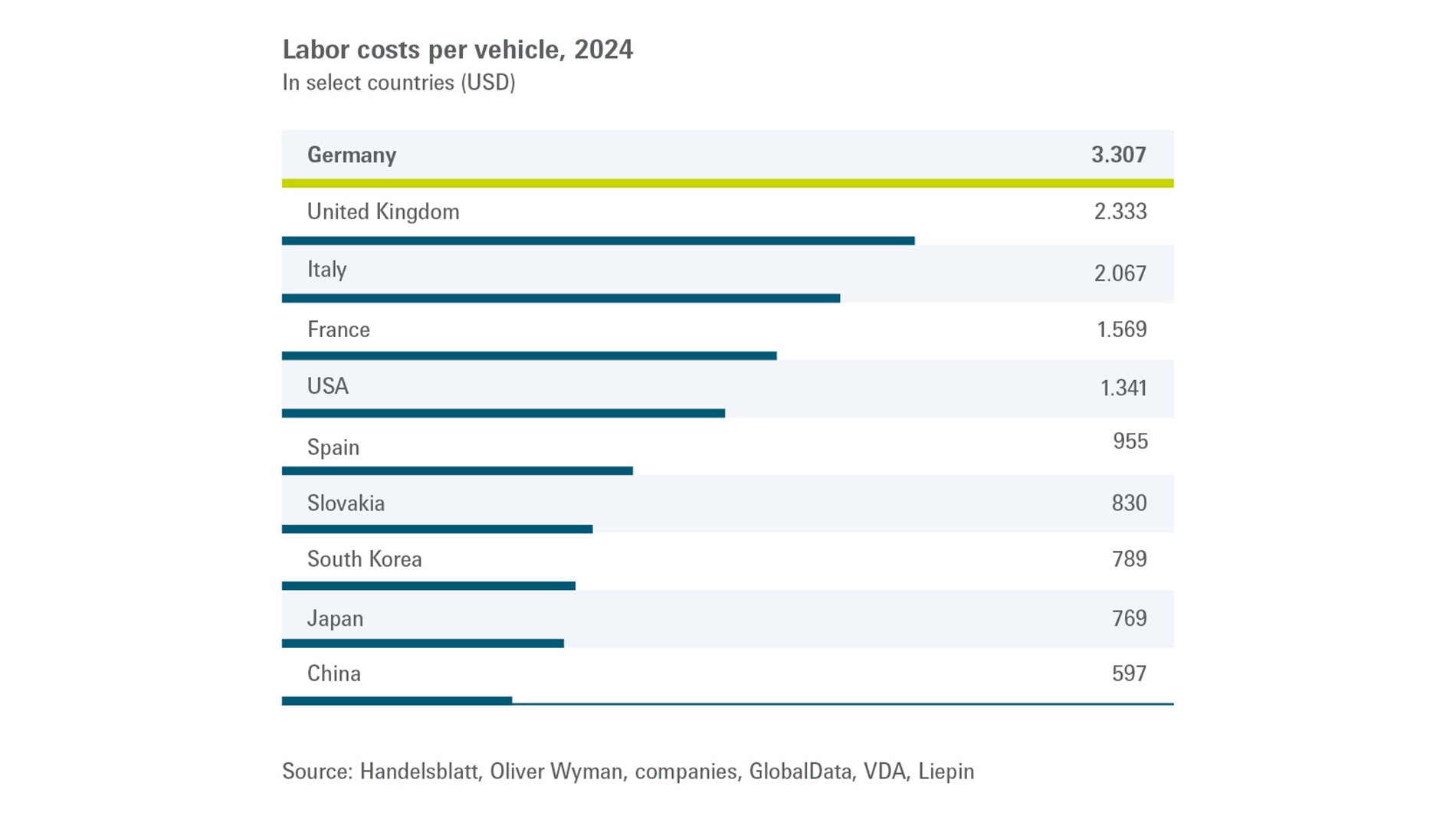 cirp-Costs-EN
