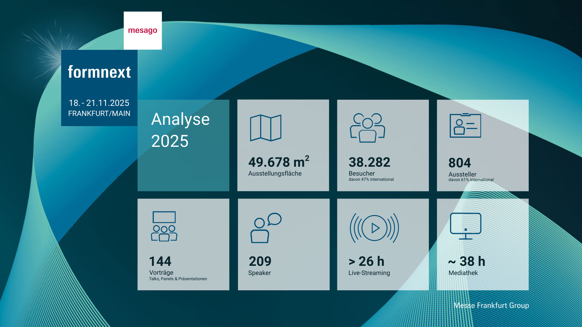 Zahlen, Daten, Fakten kurz & knapp
