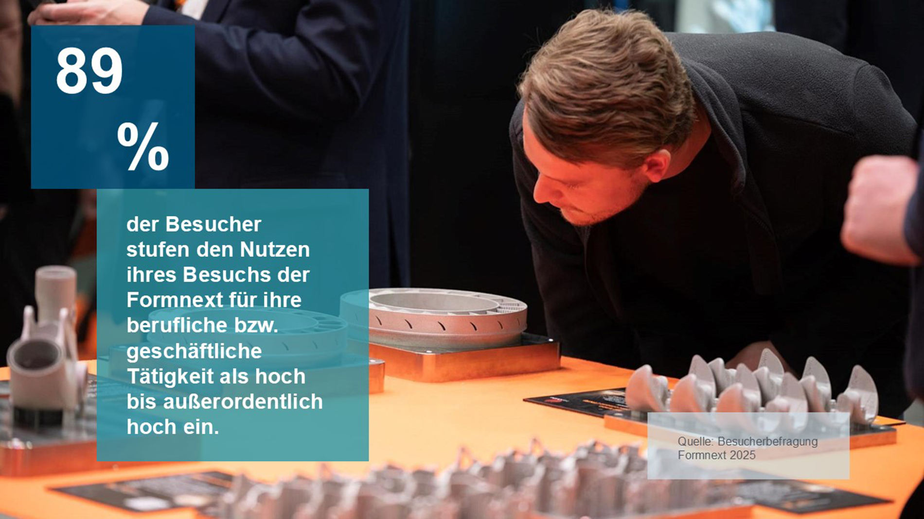 11_beruflicher_Nutzen_Besucher