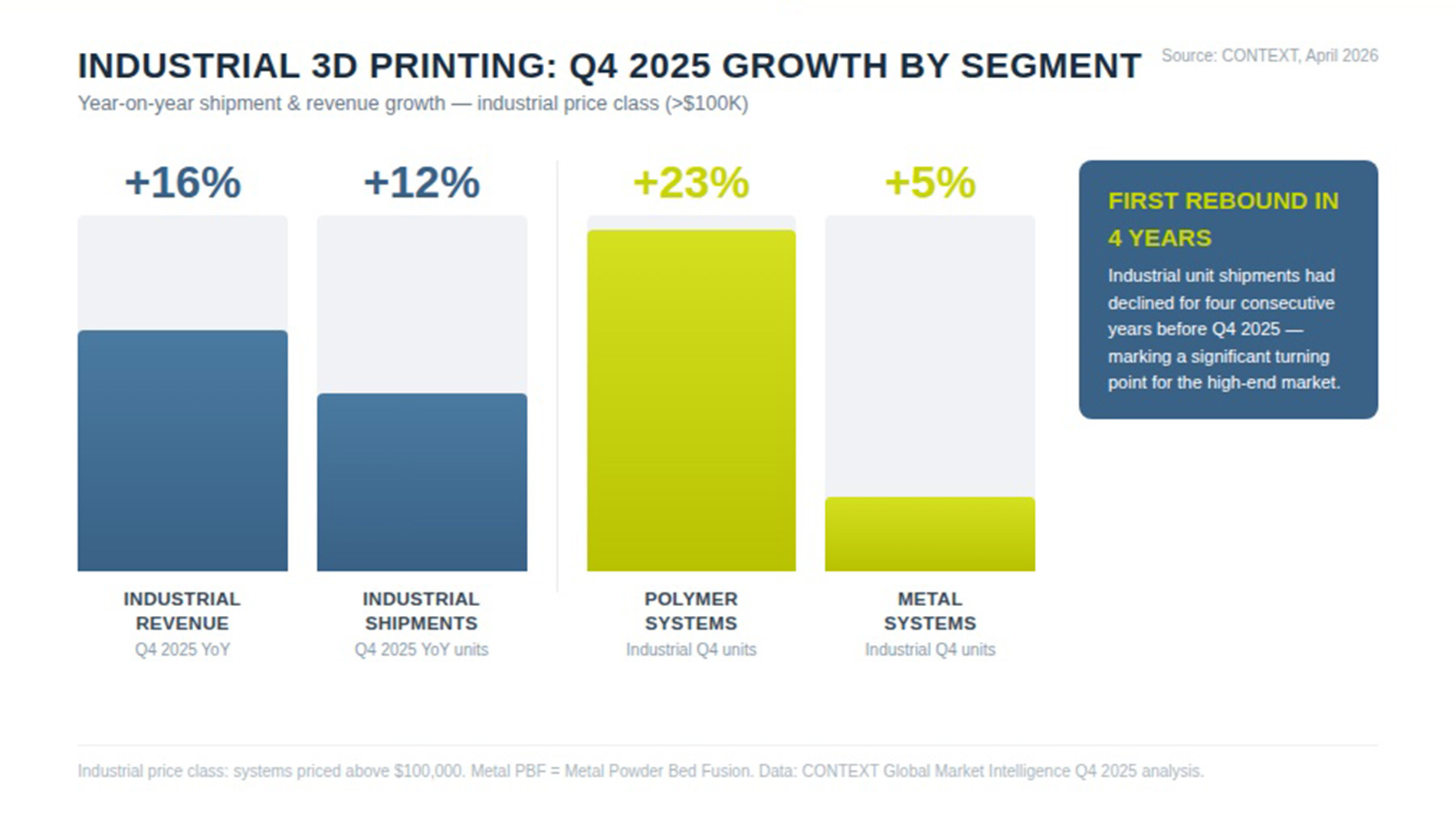 CONTEXT-derived-chart-FN-colourway