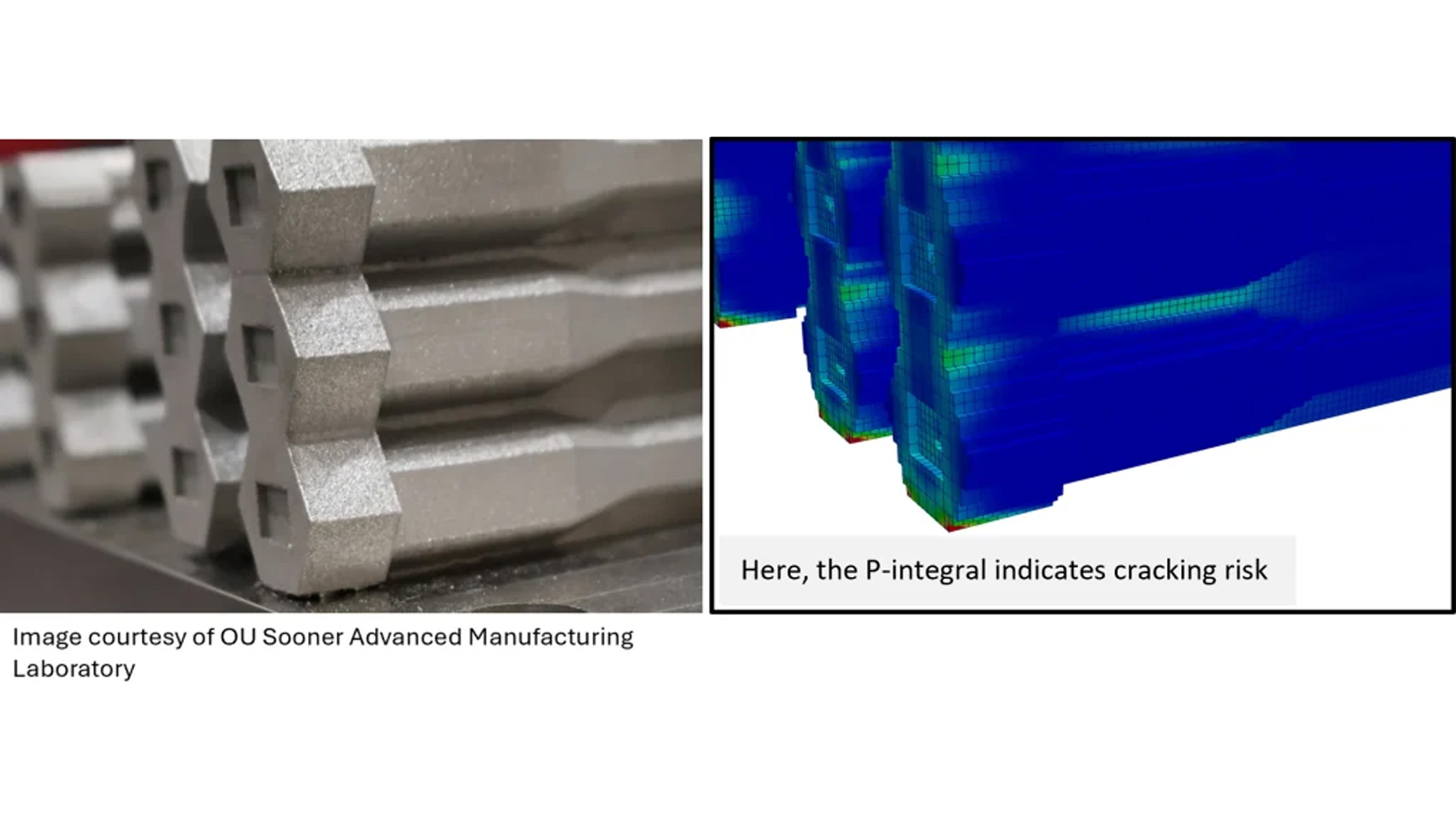 Risikosimulation. Bild: OU Sooner Advanced Manufacturing Laboratory